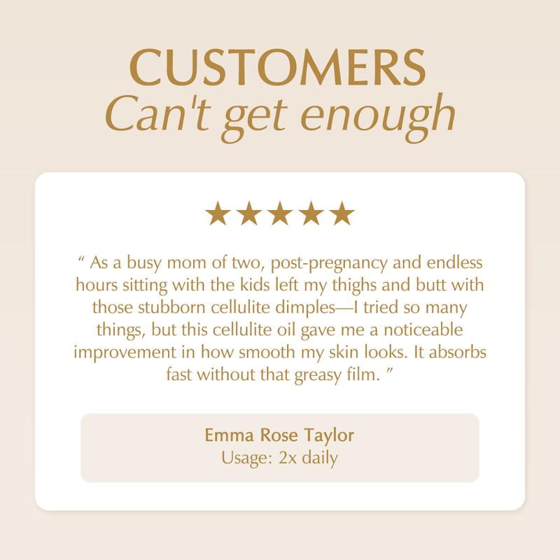 Cuvera™ Cryo-Thermo Gold Gel - 200mg