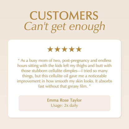 Cuvera™ Cryo-Thermo Gold Gel - 200mg