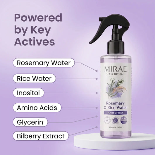 Cuvera™ - Growth Activator Spray