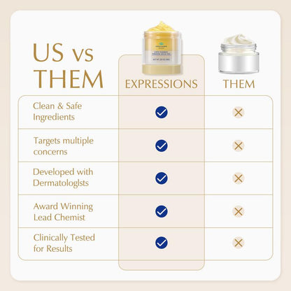 Cuvera™ Cryo-Thermo Gold Gel - 200mg