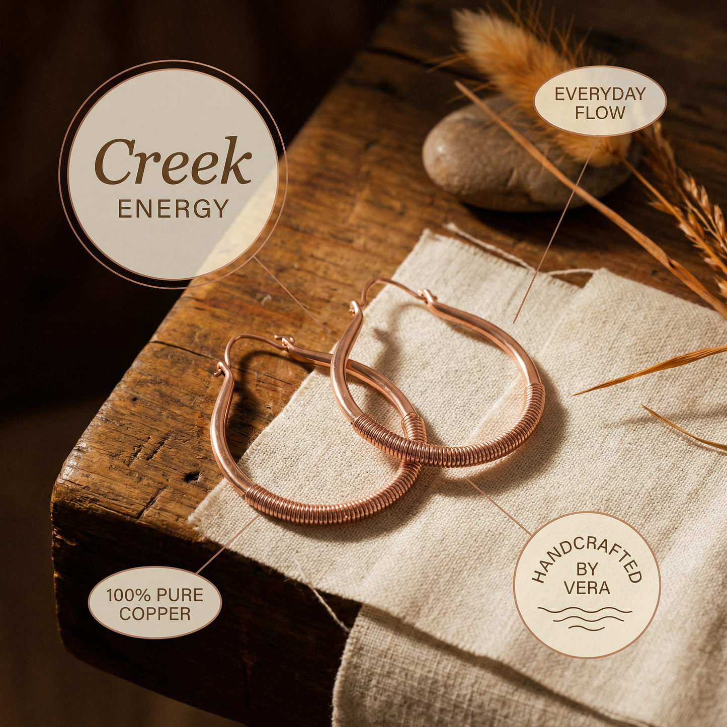 Cuvera Creek Copper Earrings
