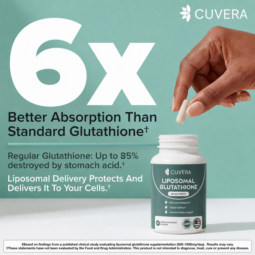 Liposomal Glutathione Capsules