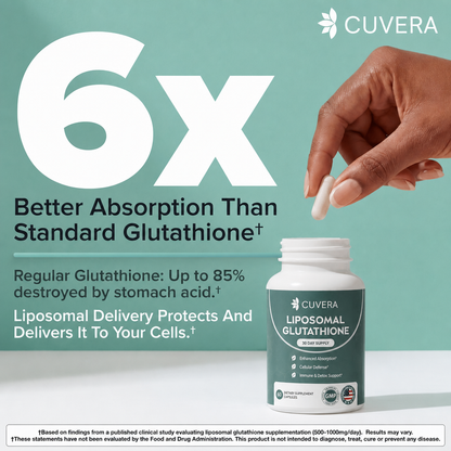 Liposomal Glutathione Capsules