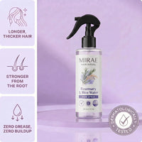Cuvera™ - Growth Activator Spray