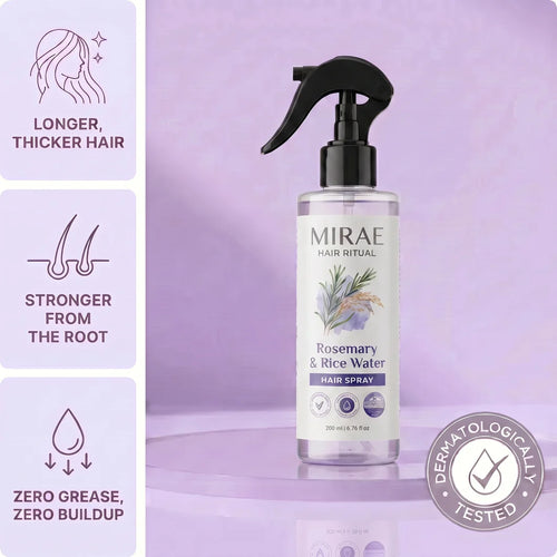 Cuvera™ - Growth Activator Spray