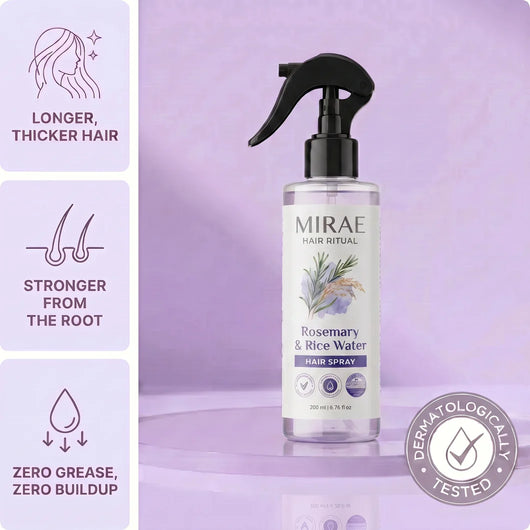 Cuvera™ - Growth Activator Spray