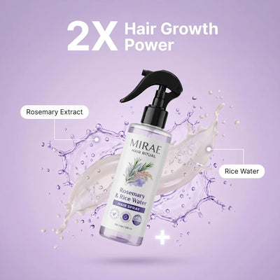 Cuvera™ - Growth Activator Spray