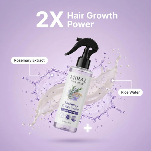 Cuvera™ - Growth Activator Spray