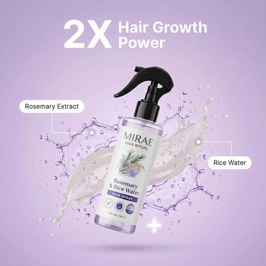 Cuvera™ - Growth Activator Spray
